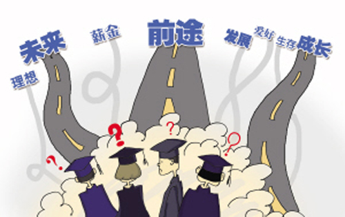 Loser的幾條語錄，你全占了嗎？(圖5)